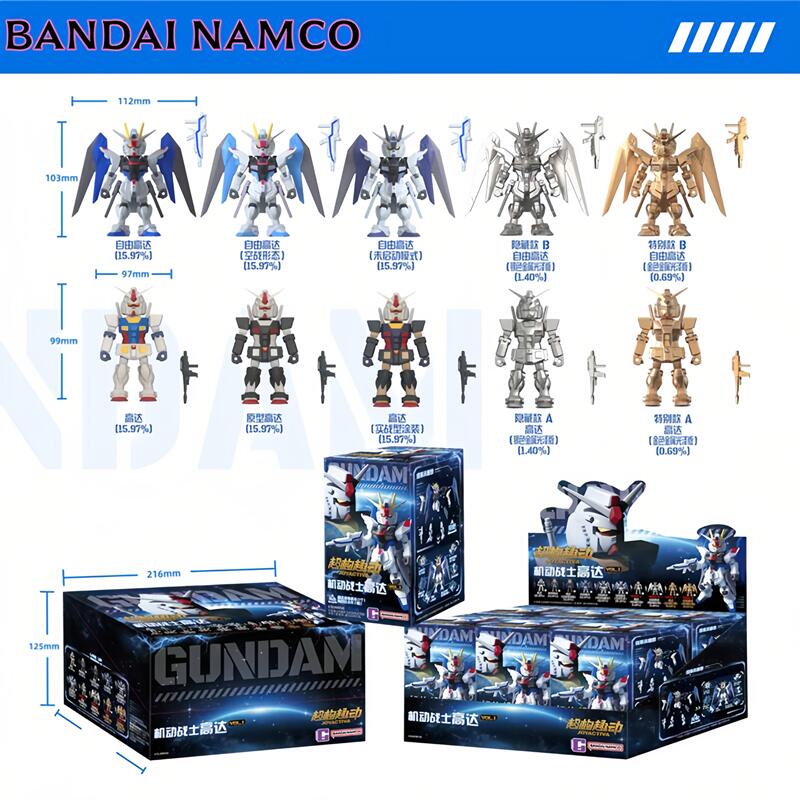 Bandai JOYACTIVA Mobile Suit G - Bandai Gundam Hg 评论和价格